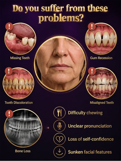Full-coverage dental kit